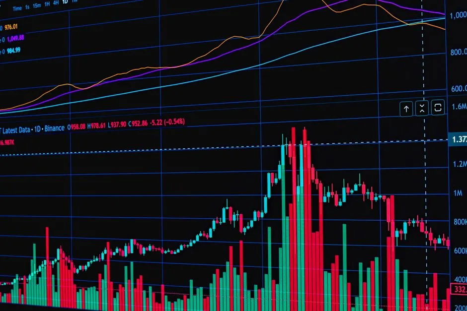 Colorful financial stock market chart displayed on a digital screen with analysis tools.