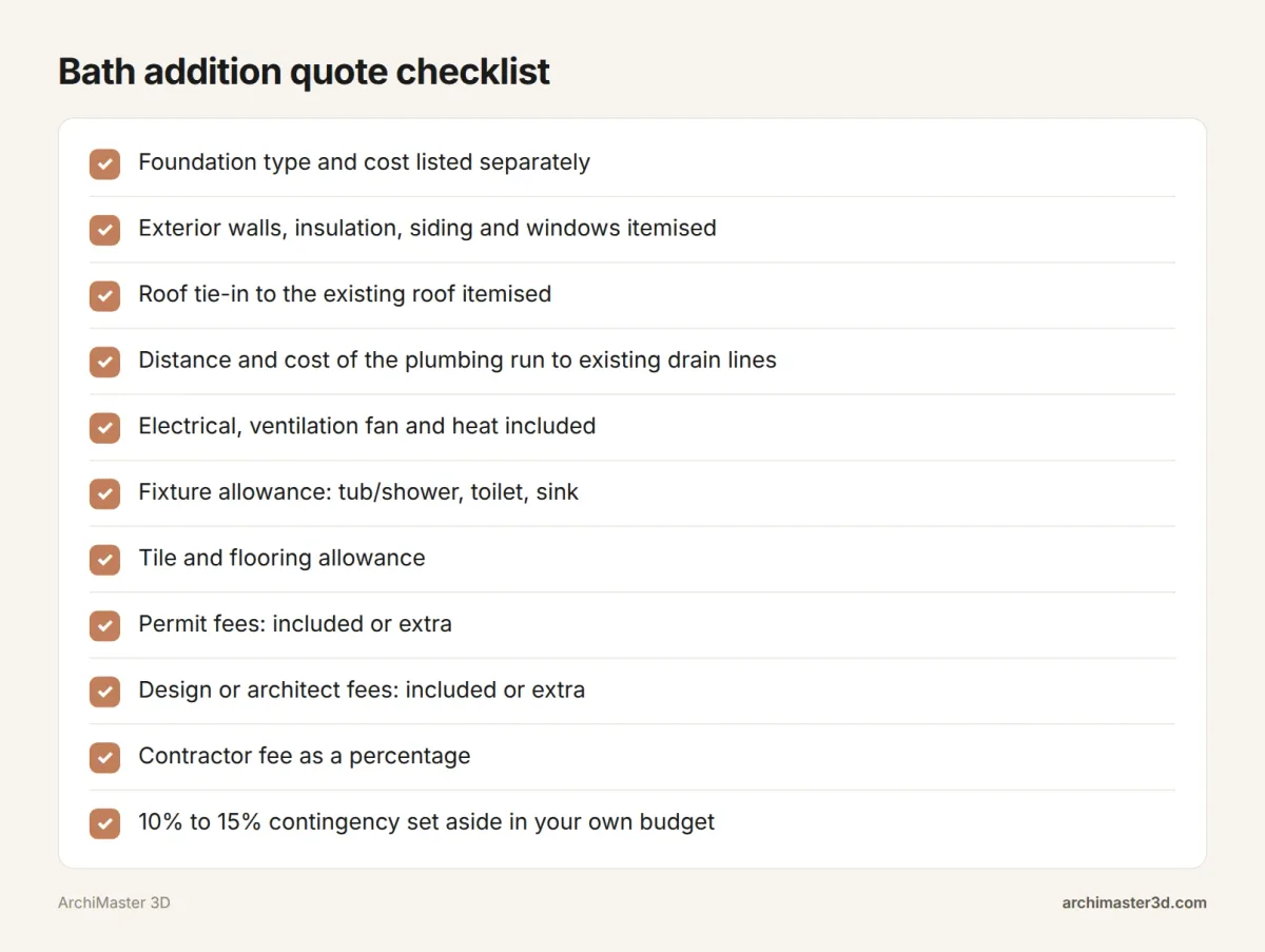 Checklist of items to confirm on every bath addition quote