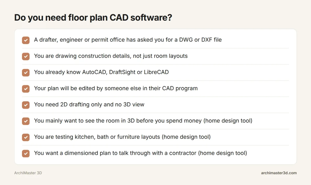 Checklist for deciding whether a homeowner needs CAD software for a floor plan