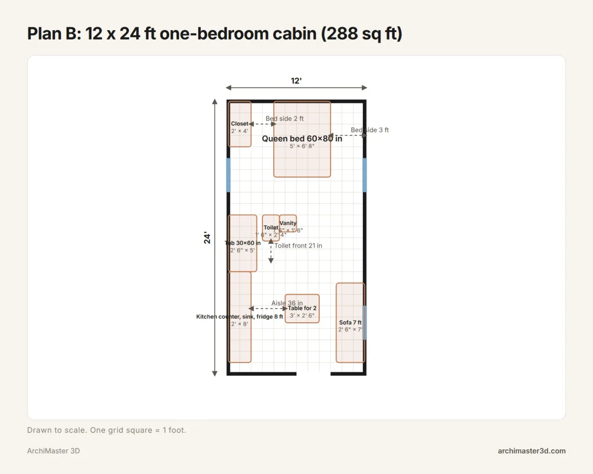 Scaled floor plan of a 12 by 24 ft one-bedroom tiny cabin with queen bed, tub bathroom, kitchen counter, table and sofa