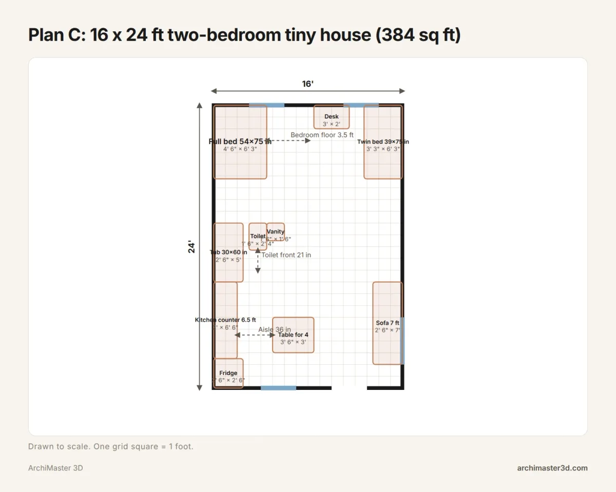 Scaled floor plan of a 16 by 24 ft two-bedroom tiny house with full bed, twin bed and desk, tub bathroom, kitchen, table for four and sofa