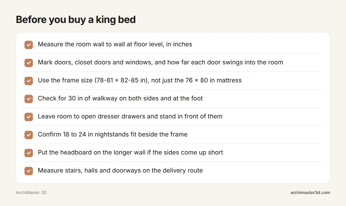 Checklist for measuring a bedroom before buying a king bed